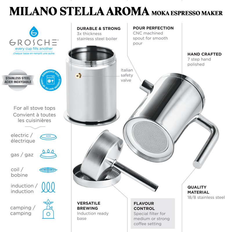 Grosche Milano Stella Stovetop Espresso Maker & Reviews Wayfair